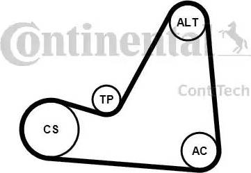 Continental 6PK1070K3 - Поликлиновий ремінний комплект autocars.com.ua