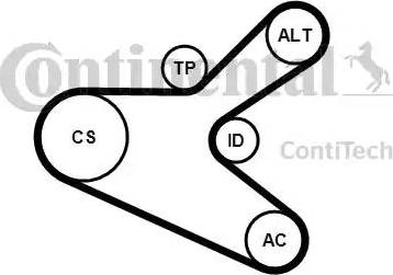 Continental 6PK1153K2 - Поликлиновый ременный комплект autodnr.net