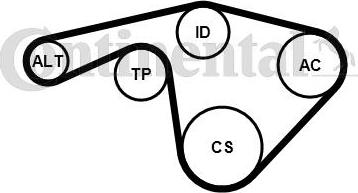 CONTITECH 6PK1345 EXTRA K1 - Поликлиновий ремінний комплект autocars.com.ua