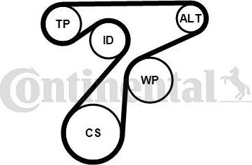Contitech 6PK1345K3 - Поликлиновий ремінний комплект autocars.com.ua