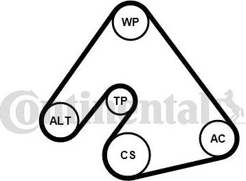 CONTITECH 6PK1400WP1 - Водяний насос + комплект струмкових ременів autocars.com.ua
