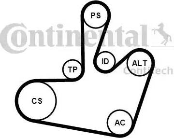 Continental 6PK1548K1 - Поликлиновый ременный комплект autodnr.net