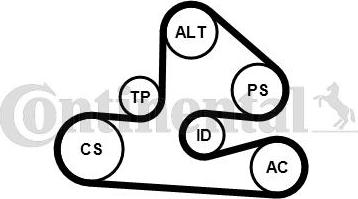 Contitech 6PK1570K1 - Поликлиновый ременный комплект avtokuzovplus.com.ua