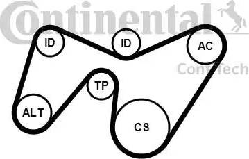 Continental 6PK1642K2 - Поликлиновий ремінний комплект autocars.com.ua