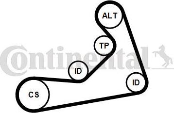 CONTITECH 6PK1715K2 - Поликлиновий ремінний комплект autocars.com.ua