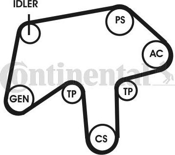 Contitech 6PK1760D1 - Поликлиновый ременный комплект autodnr.net
