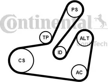 Continental 6PK1795K2 - Поликлиновый ременный комплект autodnr.net