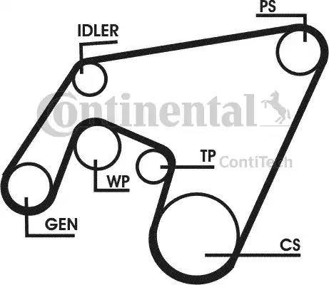 Continental 6PK2196D1 - Поликлиновой ремінь autocars.com.ua