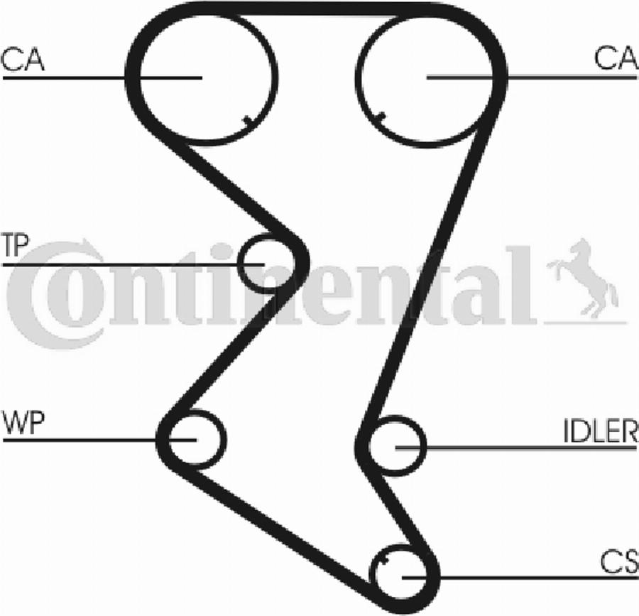 Contitech CT1003 - Ремінь ГРМ autocars.com.ua