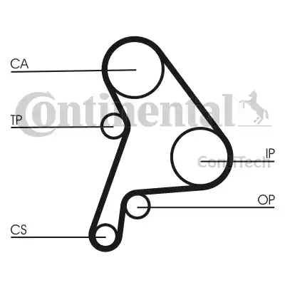 Continental CT1012K1 - Комплект ременя ГРМ autocars.com.ua