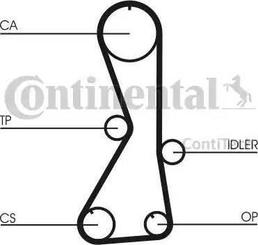 Continental CT1016K1 - Комплект ременя ГРМ autocars.com.ua