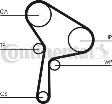 Contitech CT 1025 K1 - CT1025K1   Комплект CONTI SYNCHROBELT KIT autocars.com.ua