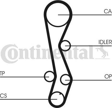 Contitech CT1030 - Ремінь ГРМ autocars.com.ua