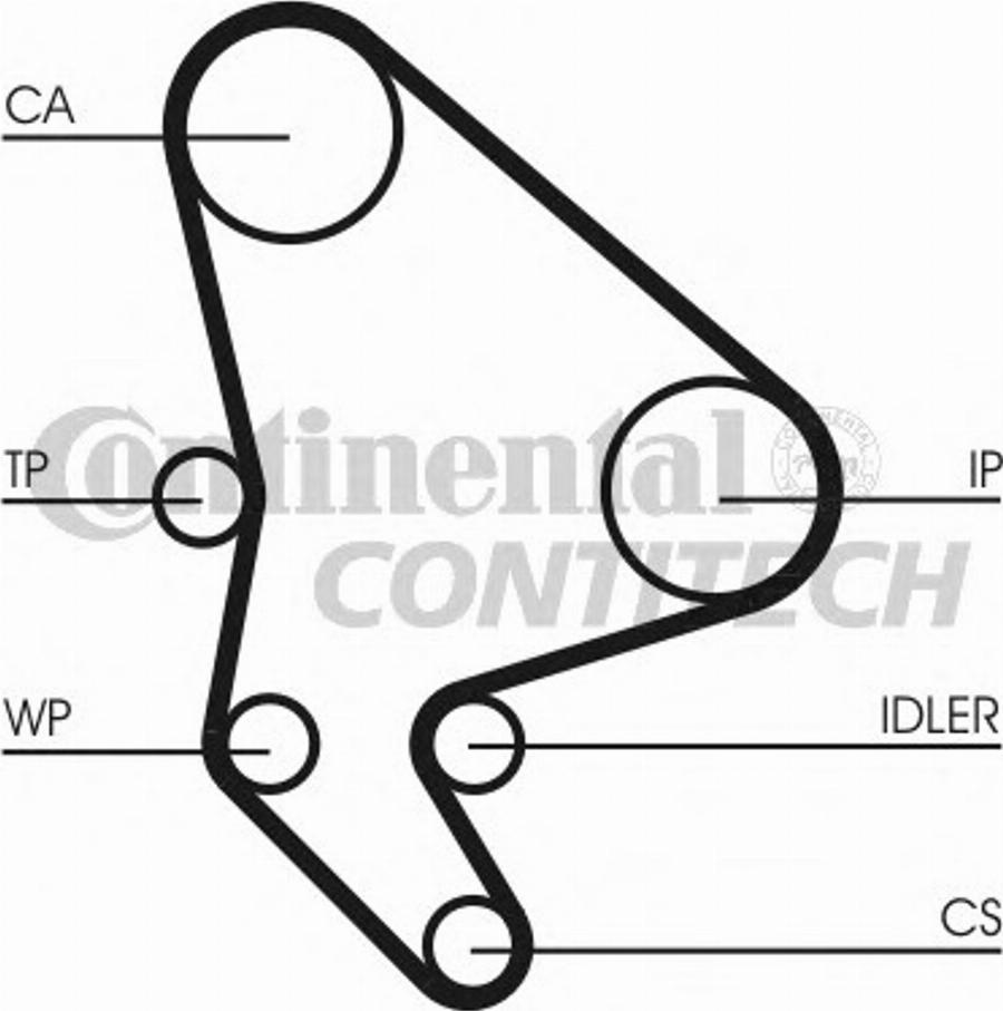 Contitech CT1037K1 - Комплект ремня ГРМ avtokuzovplus.com.ua