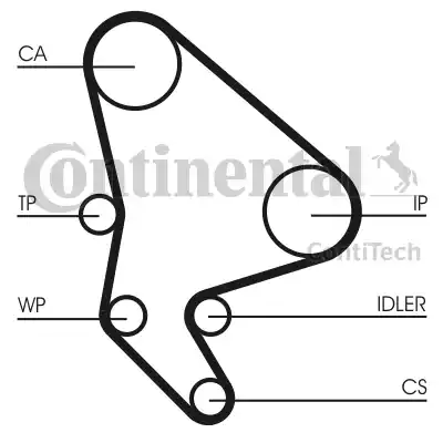 Continental CT 1037 - Ремінь ГРМ autocars.com.ua