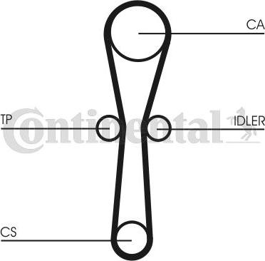 Contitech CT 1041 - Ремінь ГРМ autocars.com.ua