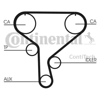 Continental CT1046K1 - комплект пасу ГРМ Renault Trafic-Master-Opel Movan autocars.com.ua