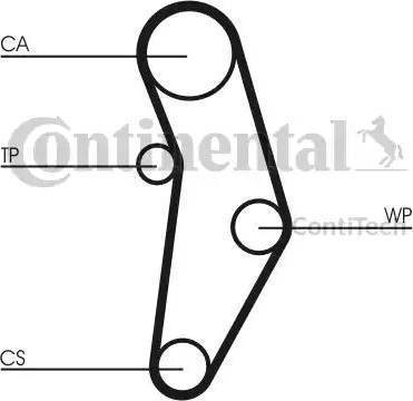 Continental CT 1049 - пас ГРМ Fiat Doblo-Opel Combo 10--Jeep Compass-Ren autocars.com.ua