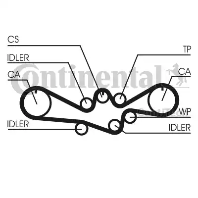 Continental CT1050 - Ремінь ГРМ autocars.com.ua