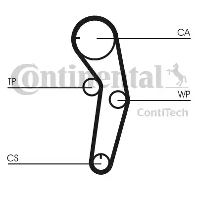 Continental CT1053 - Зубчатый ремень ГРМ autodnr.net