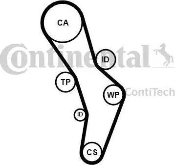 Continental CT 1056 - Ремінь ГРМ autocars.com.ua