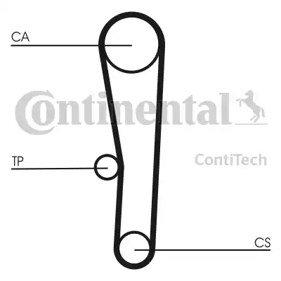 Continental CT1062 - Зубчатый ремень ГРМ avtokuzovplus.com.ua