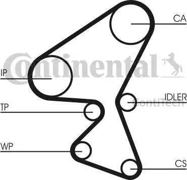 Continental CT1063WP2 - Водяний насос + комплект зубчатого ременя autocars.com.ua