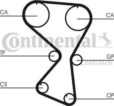 Continental CT 1071 - Ремінь ГРМ autocars.com.ua