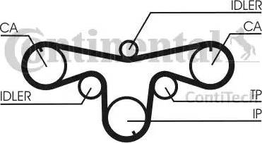 Continental CT 1079 - Зубчатый ремень ГРМ avtokuzovplus.com.ua