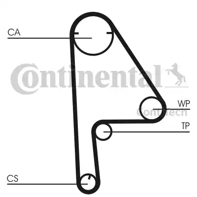 Continental CT 1081 - Зубчатый ремень ГРМ autodnr.net