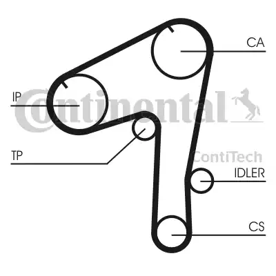 Continental CT 1084 - Ремінь ГРМ autocars.com.ua