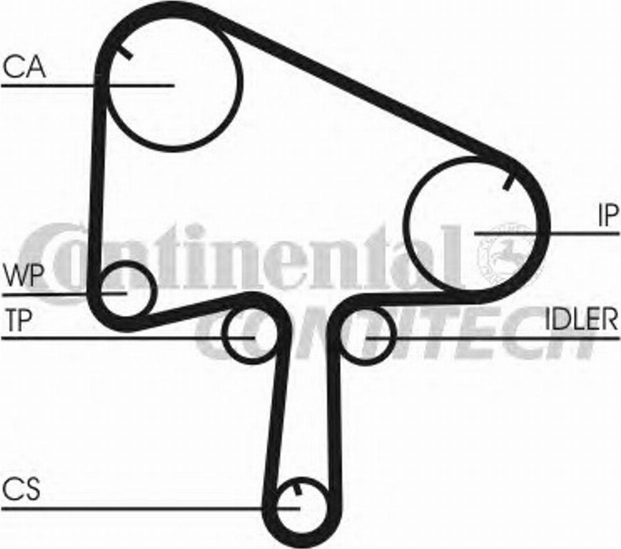 Contitech CT1098K1 - Комплект ремня ГРМ autodnr.net