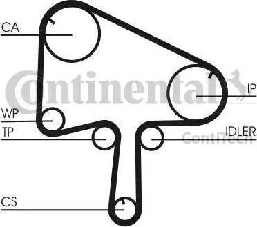 Continental CT 1098 - Ремінь ГРМ autocars.com.ua