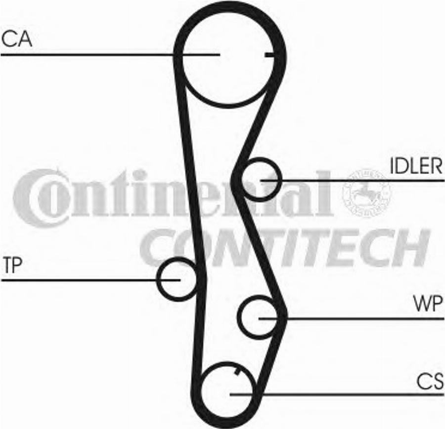 Contitech CT1099K1 - Комплект ремня ГРМ autodnr.net