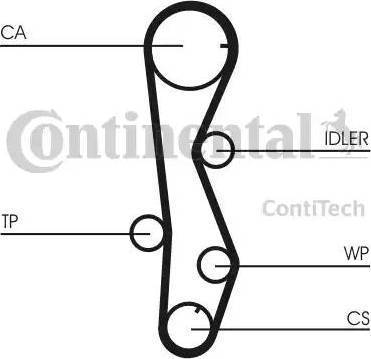 Continental CT1099 - пас ГРМ Kia Cerato-Ceed-Sportage-Hyundai Accent-So autocars.com.ua