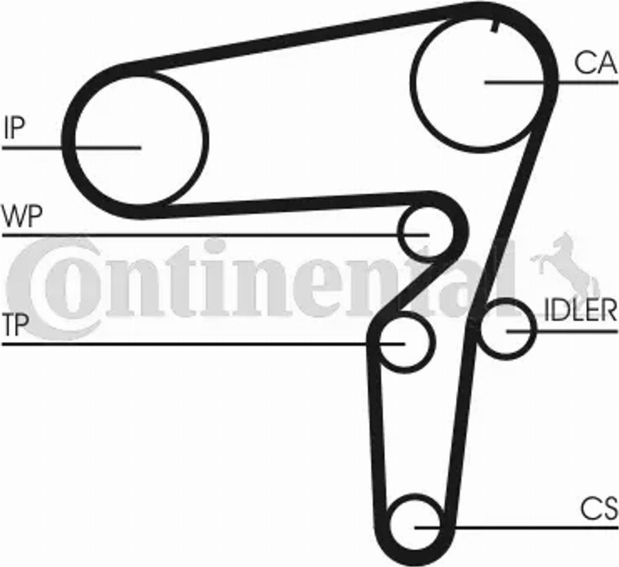 Contitech CT1105K1 - Комплект ремня ГРМ autodnr.net