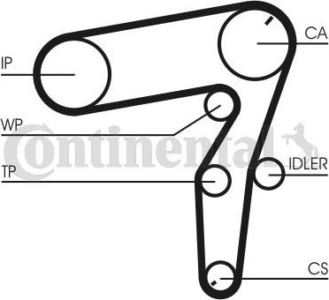 Contitech CT 1106 K1 - Комплект ремня ГРМ avtokuzovplus.com.ua