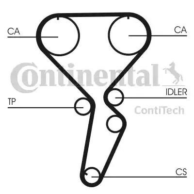 Continental CT1116 - Ремінь ГРМ autocars.com.ua