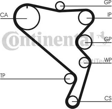 Continental CT 1120 - Ремінь ГРМ autocars.com.ua