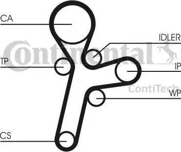 Continental CT1121K1 - Комплект ремня ГРМ avtokuzovplus.com.ua