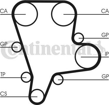 Contitech CT1122 - Ремінь ГРМ autocars.com.ua