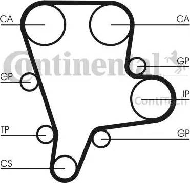 Continental CT1122 - Ремiнь ГРМ autocars.com.ua