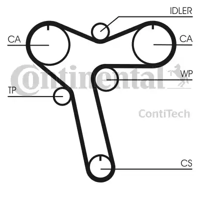 Continental CT1128 - Ремінь ГРМ autocars.com.ua