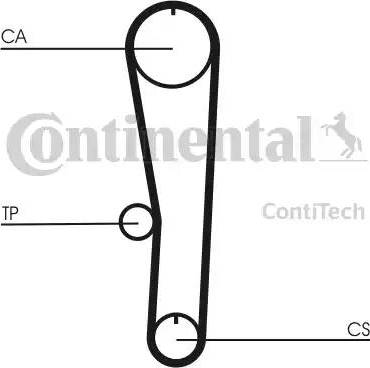 Continental CT 1132 - Ремінь ГРМ autocars.com.ua