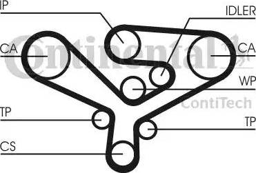 Continental CT1135 - Зубчатый ремень ГРМ avtokuzovplus.com.ua