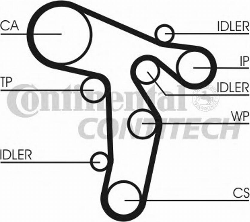 CONTITECH CT1139K1 - Комплект ременя ГРМ autocars.com.ua