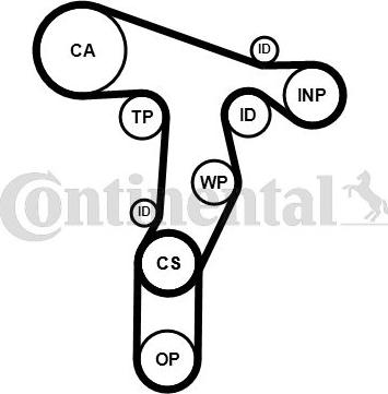 CONTINENTAL CT1139K3PRO - Комплект ременя ГРМ autocars.com.ua