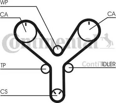Continental CT 1147 - Ремінь ГРМ autocars.com.ua