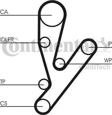 Continental CT1148 - пас ГРМ Fiat Ducato 2.3D-JTD 02--Iveco Daily 2.3D autocars.com.ua