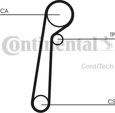 Continental CT1156 - Зубчатый ремень ГРМ avtokuzovplus.com.ua